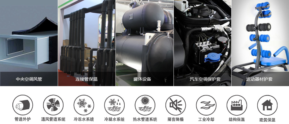 橡塑應用領域 橡塑應用領域